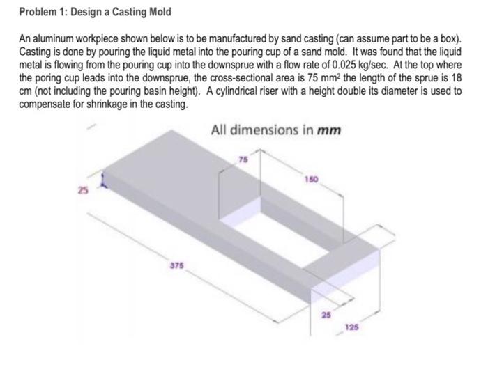 Solved Problem 1: Design a Casting Mold An aluminum | Chegg.com