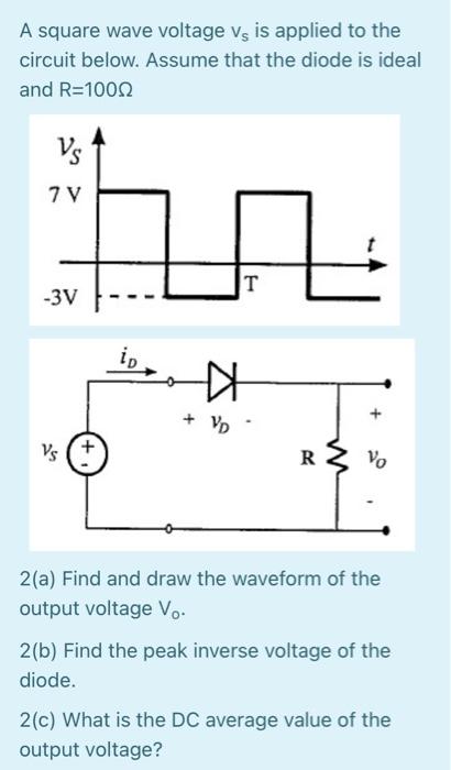 Solved A square wave voltage vs is applied to the circuit | Chegg.com