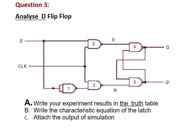 Solved Question 3: Analyse D Flip Flop D S S 2. CLK on 5 3 | Chegg.com