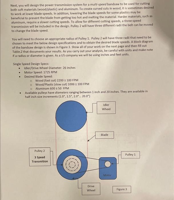 Solved Variable Speed Motor Finally, a variable speed motor | Chegg.com