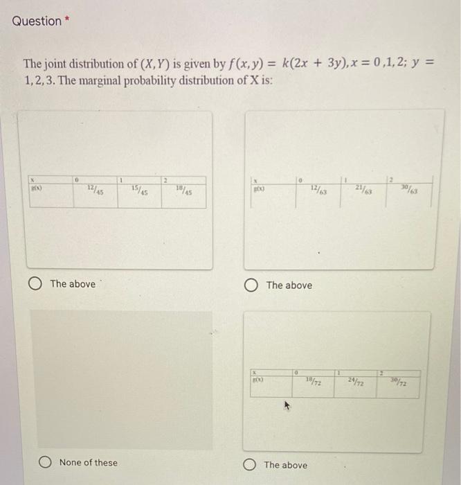 Solved Question * The joint distribution of (X,Y) is given