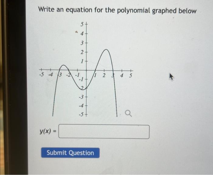 Solved Write An Equation For The Polynomial Graphed Below 