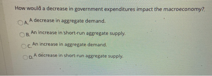 Solved How would a decrease in government expenditures | Chegg.com
