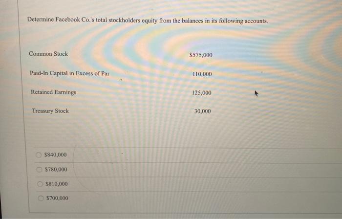 Solved Determine Facebook Co.'s total stockholders equity | Chegg.com