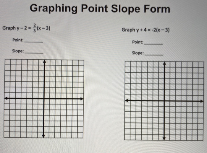 y 3 2x 4 in point slope form