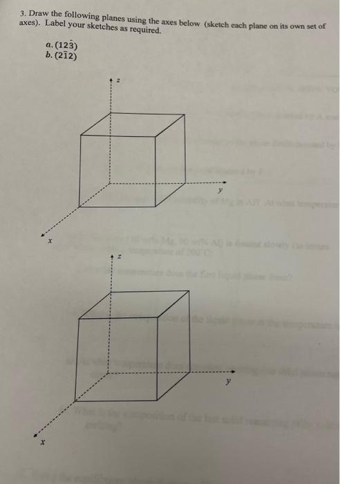 Solved 3. Draw the following planes using the axes below | Chegg.com