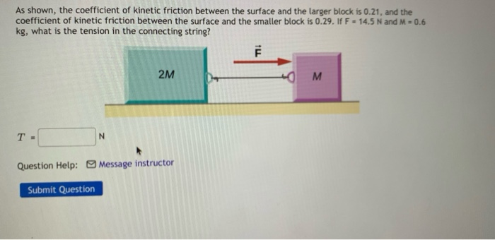 Solved As shown, the coefficient of kinetic friction between | Chegg.com