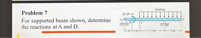 Solved Problem 5 For supported beam shown, determine the | Chegg.com