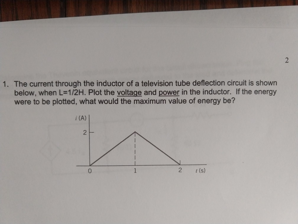 Solved 1 The Current Through The Inductor Of A Televisio Chegg Com