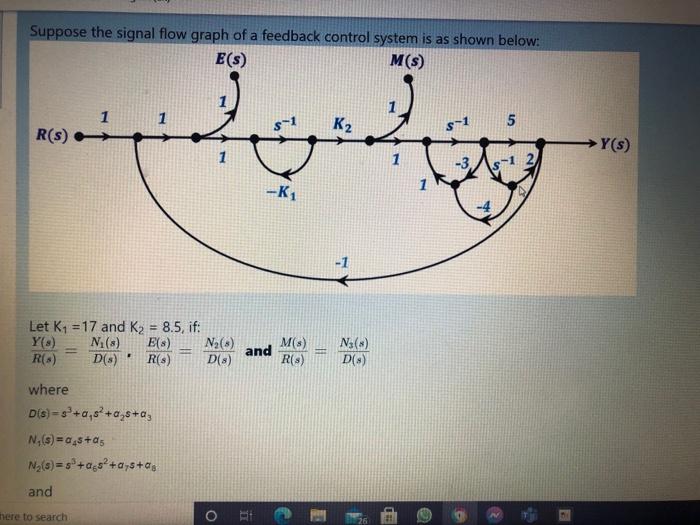 Solved Suppose the signal flow graph of a feedback control