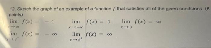 Solved 12. Sketch the graph of an example of a function f | Chegg.com