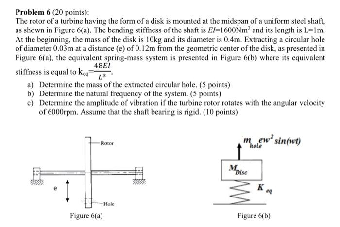 Solved Problem 6 (20 points): The rotor of a turbine having | Chegg.com