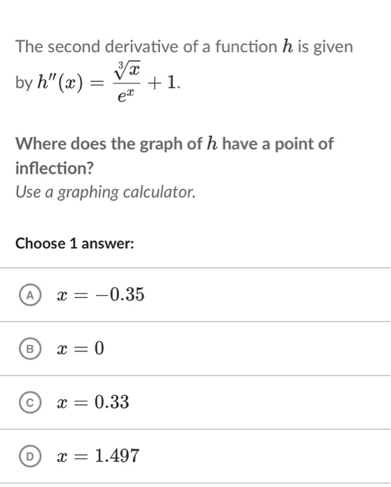 Solved The second derivative of a function h is given by h" | Chegg.com