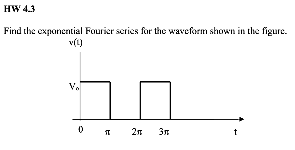 Exponential Function Waveforms Solved HW 4.3Find the exponential Fourier series for the | Chegg.com