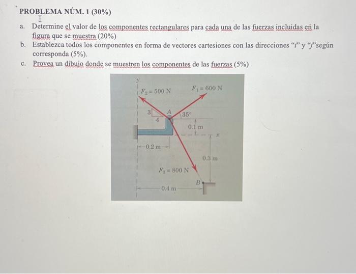 PROBLEMA NÚM. 1 (30\%) a. Determine el valor de los componentes rectangulares para cada una de las fuerzas incluidas eñ la fi