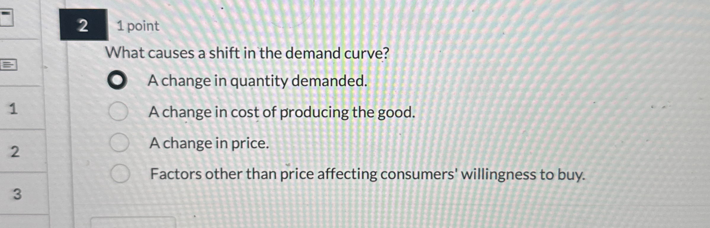 Solved What causes a shift in the demand curve?A change in | Chegg.com