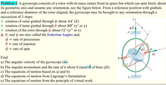 Solved Problem 1: A gyroscope consists of a rotor with its | Chegg.com
