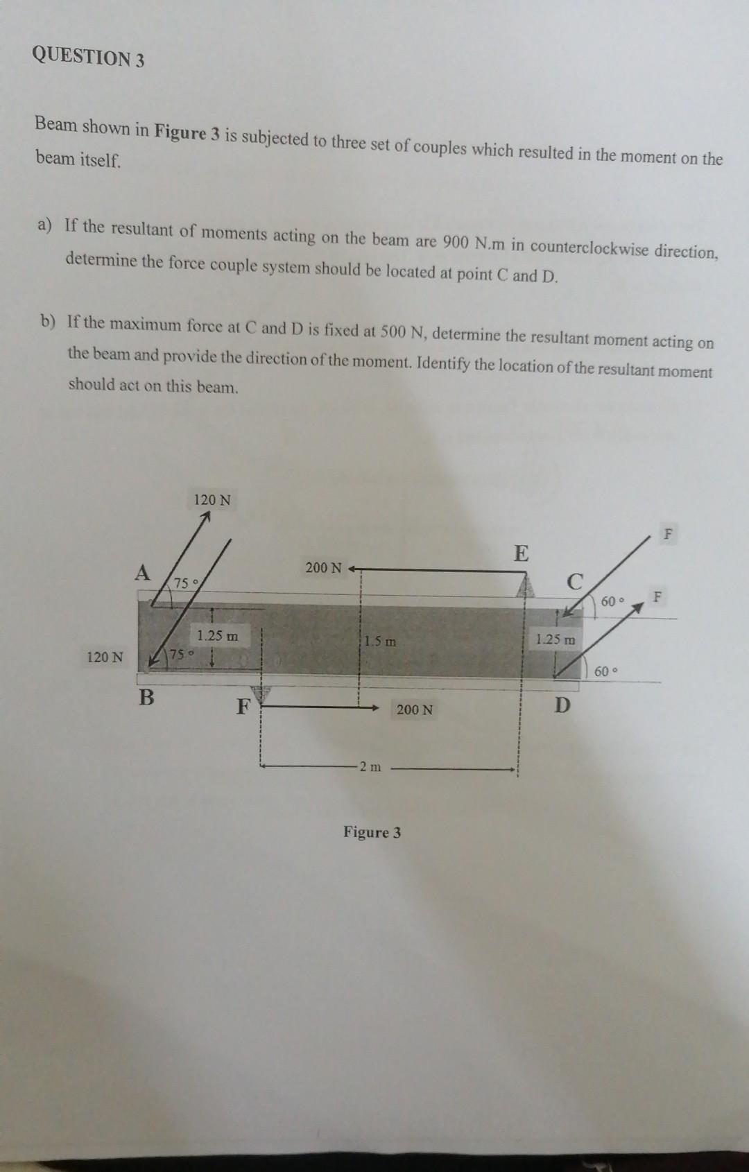 Solved QUESTION 3 Beam shown in Figure 3 is subjected to | Chegg.com