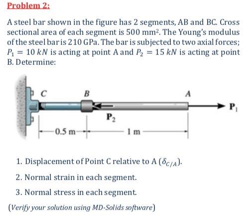 Solved Problem 2: A steel bar shown in the figure has 2 | Chegg.com