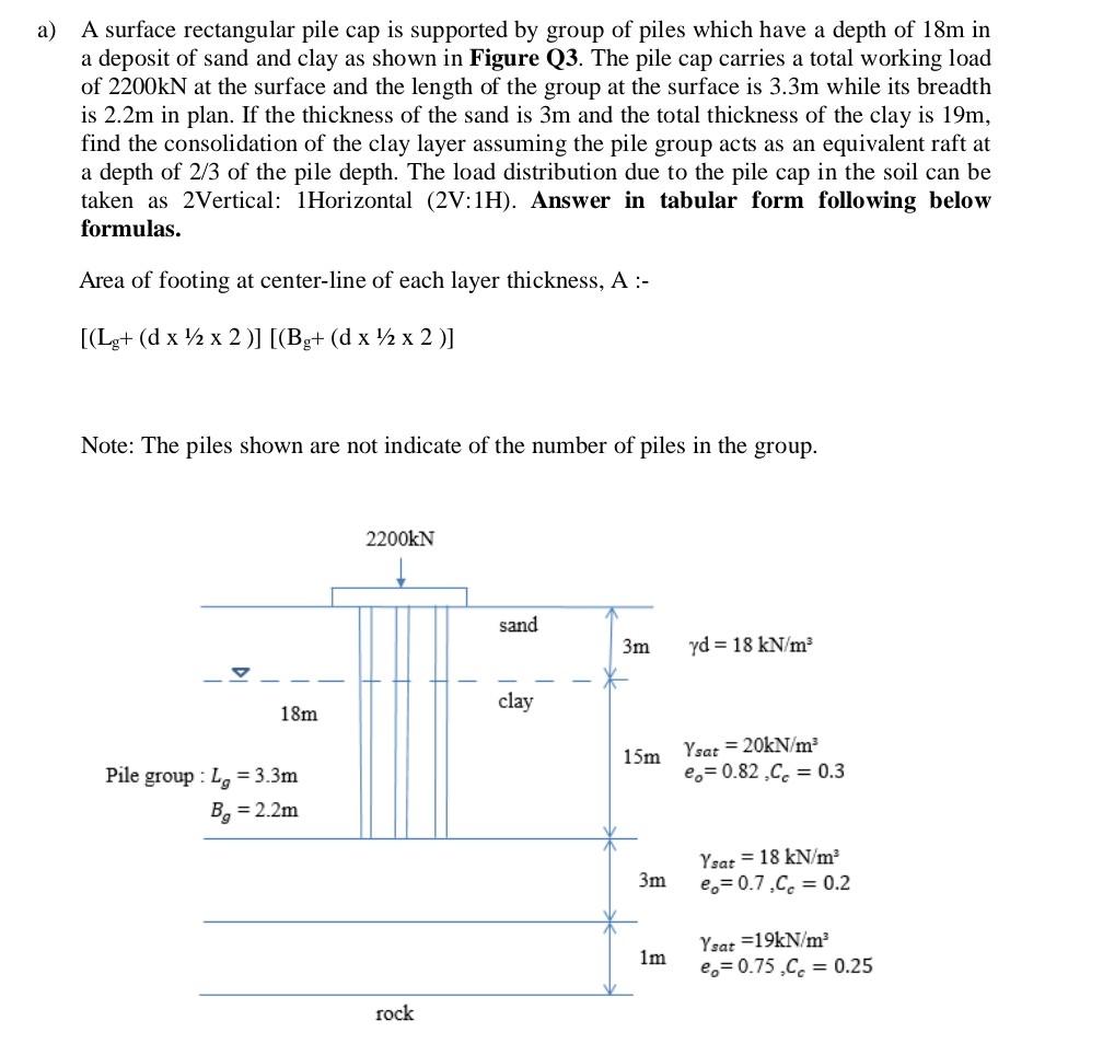 Solved a) A surface rectangular pile cap is supported by | Chegg.com