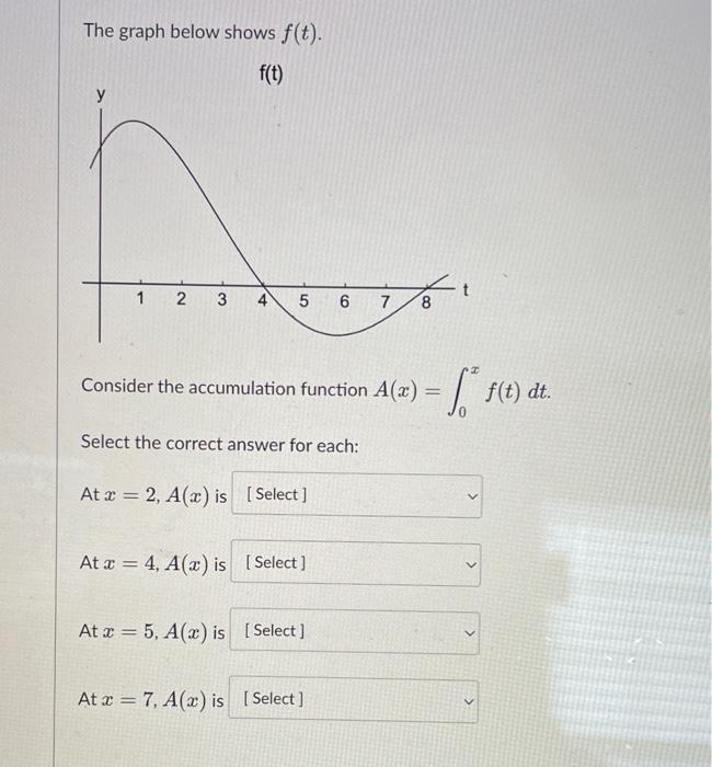 For the accumulation function A(x)=∫1x4tdt, fill in | Chegg.com