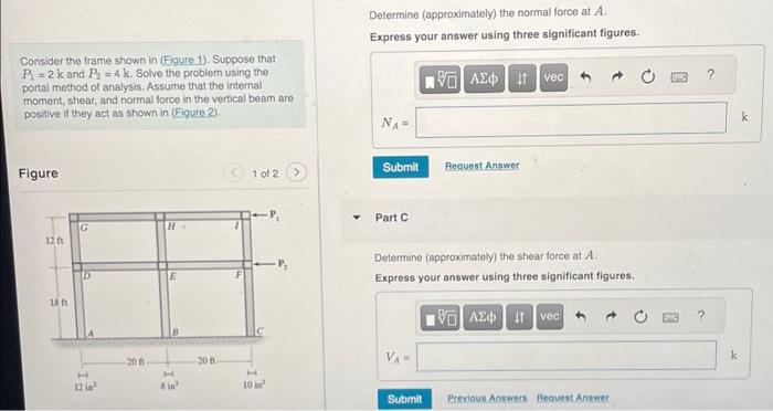 Solved Consider the frame shown in (Figure 1). Suppose that | Chegg.com