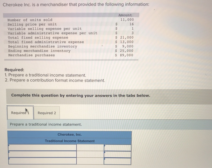 Cherokee Inc Is A Merchandiser That Provided The Following Information