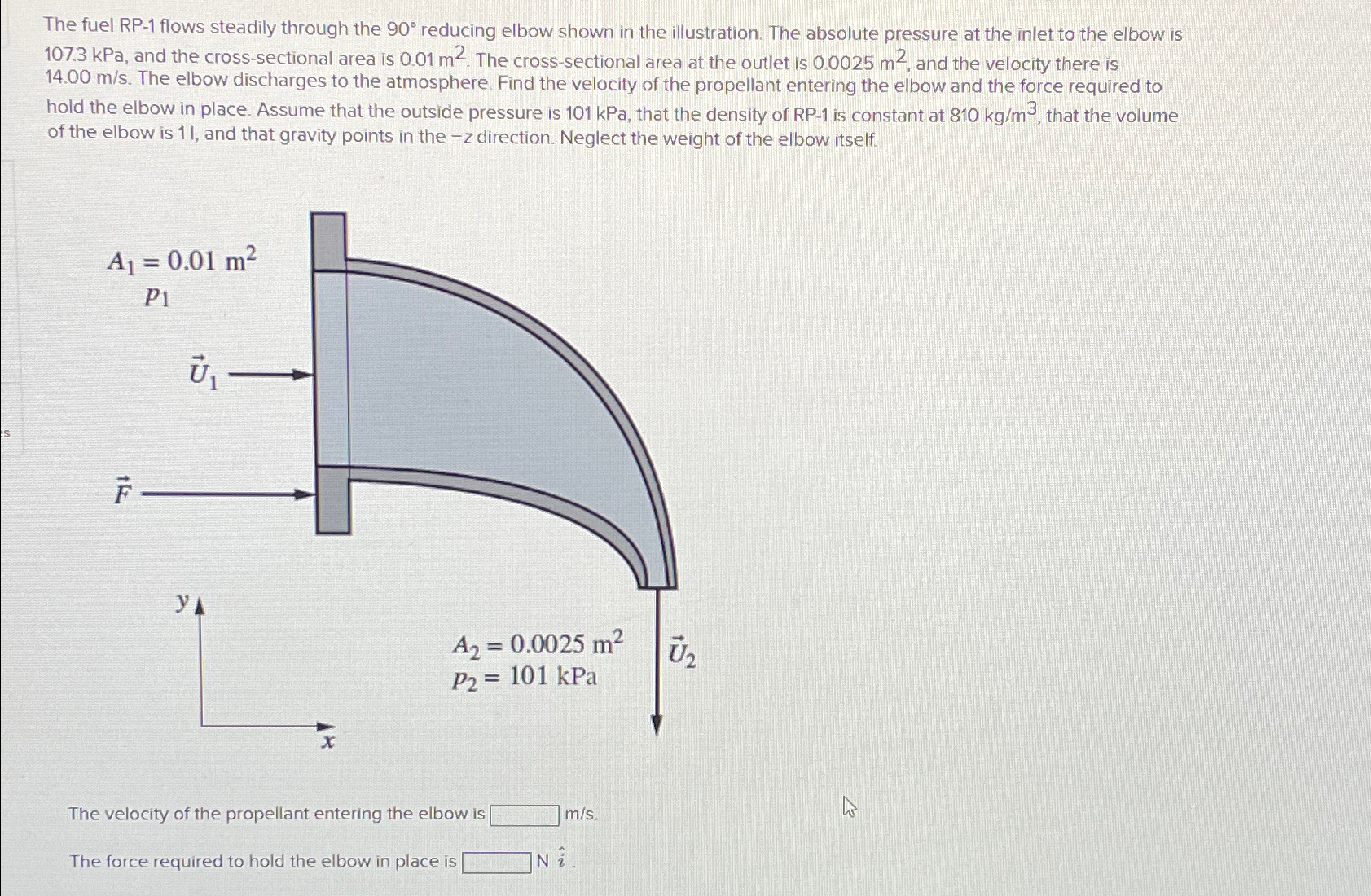 Solved The fuel RP- 1 ﻿flows steadily through the 90° | Chegg.com