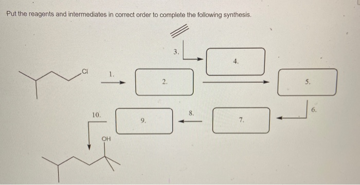Solved Put the reagents and intermediates in correct order | Chegg.com
