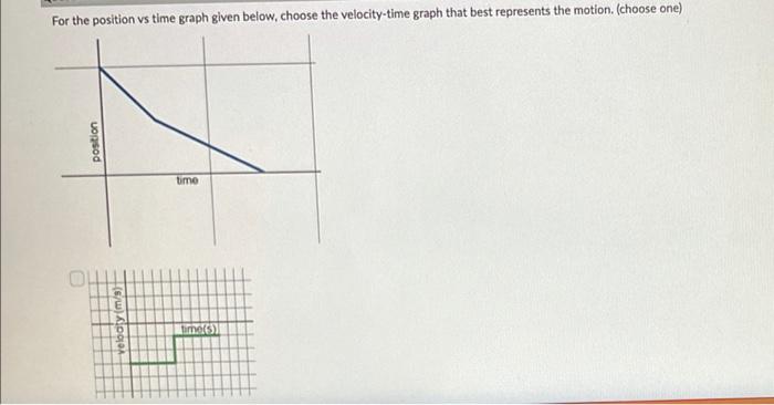 Solved For the position vs time graph given below, choose | Chegg.com