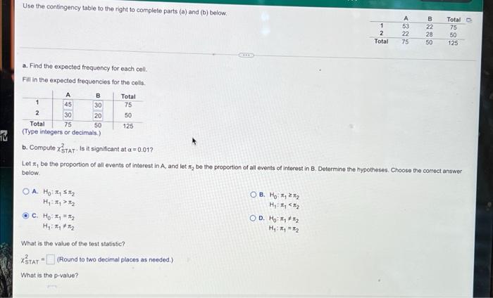 Solved Use The Contingency Table To The Right To Complete | Chegg.com