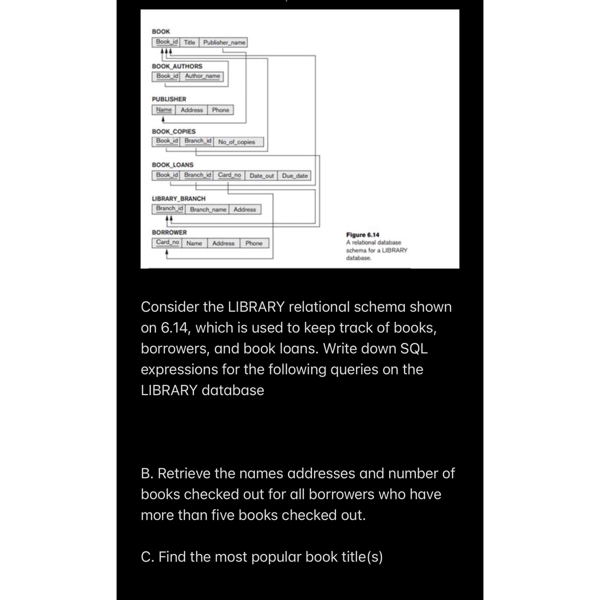 Solved Consider The LIBRARY Relational Schema Shown On | Chegg.com