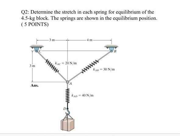 Solved Q2: Determine the stretch in each spring for | Chegg.com