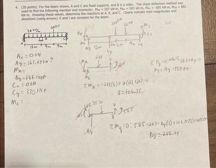 Solved 4. (20 points) For the beam shown, A and C are fixed | Chegg.com