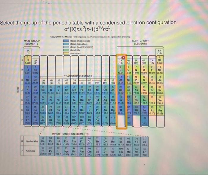 Solved Select The Group Of The Periodic Table With A Chegg Com