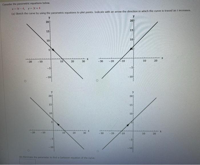Solved Consider the parametric equations below. x=51 - 4, y | Chegg.com