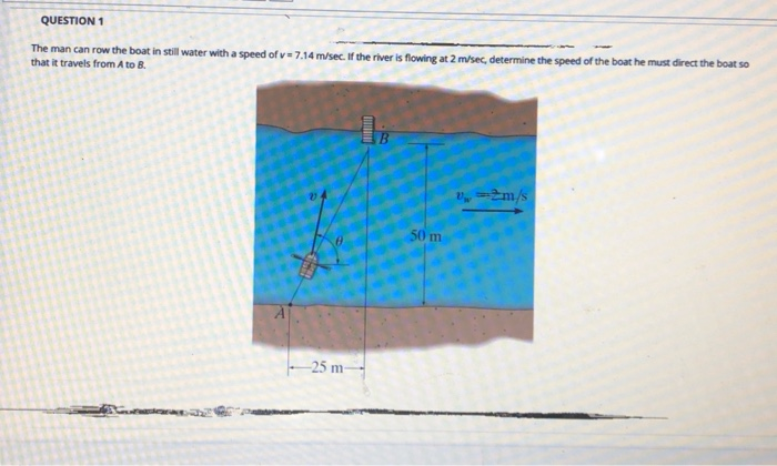 Solved QUESTION 1 The Man Can Row The Boat In Still Water | Chegg.com