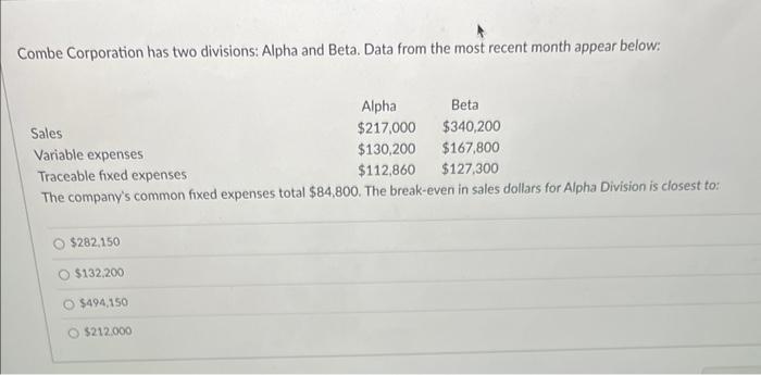 Solved Combe Corporation has two divisions: Alpha and Beta. | Chegg.com