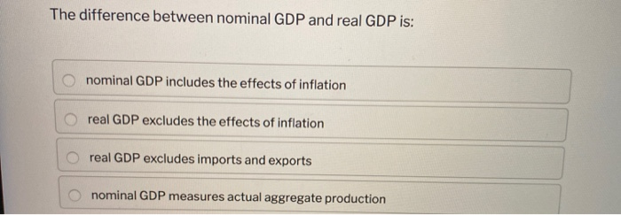 Solved The Difference Between Nominal Gdp And Real Gdp Is Chegg Solved The Difference Between Nominal Gdp And Real Gdp Is Chegg