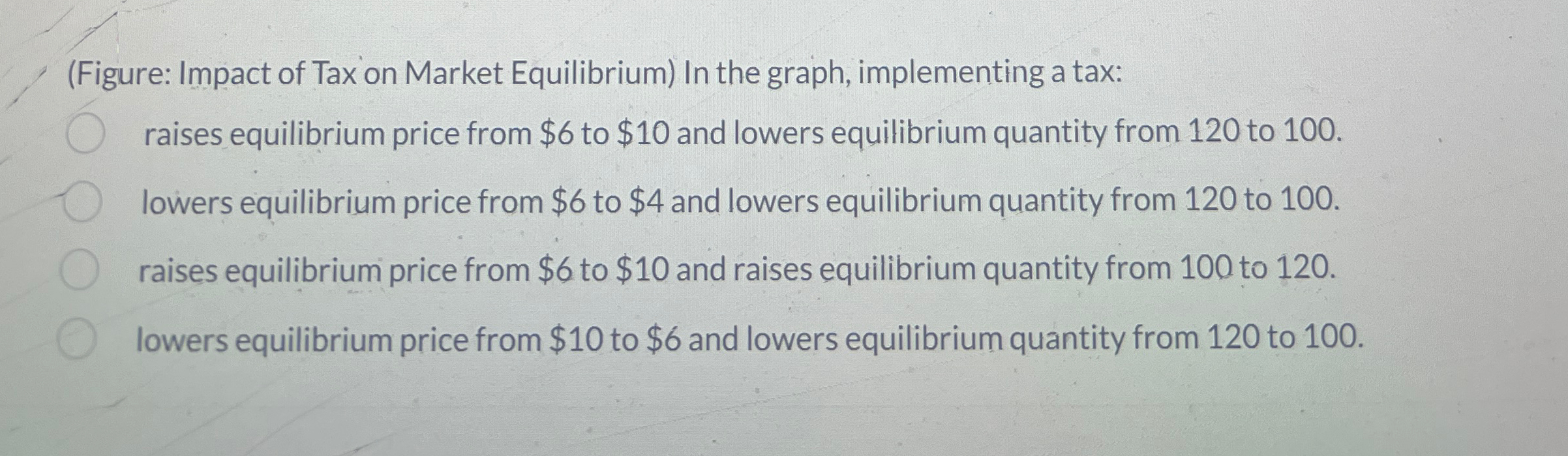 Solved (Figure: Impact of Tax on Market Equilibrium) ﻿In the | Chegg.com