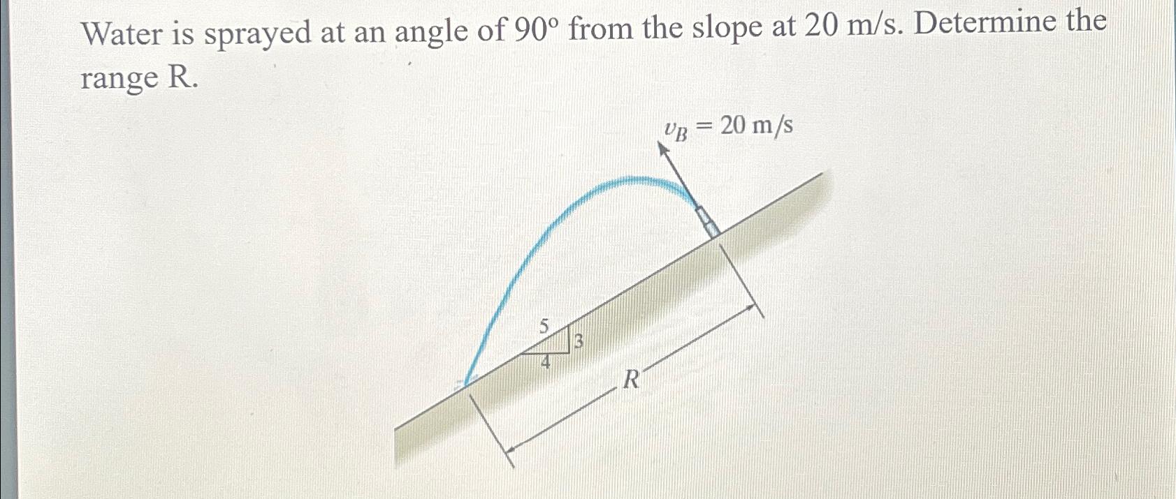 Solved Water is sprayed at an angle of 90° ﻿from the slope | Chegg.com