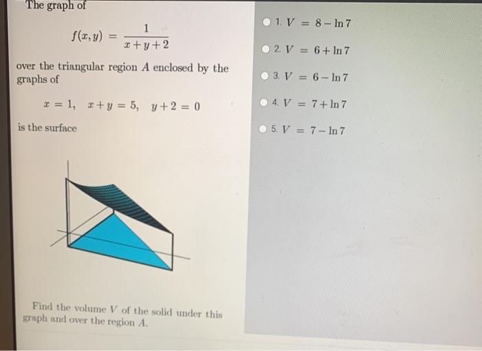 Solved The Graph Of O 1 V 8 In 7 O2 V 6 In 7 1 F Chegg Com