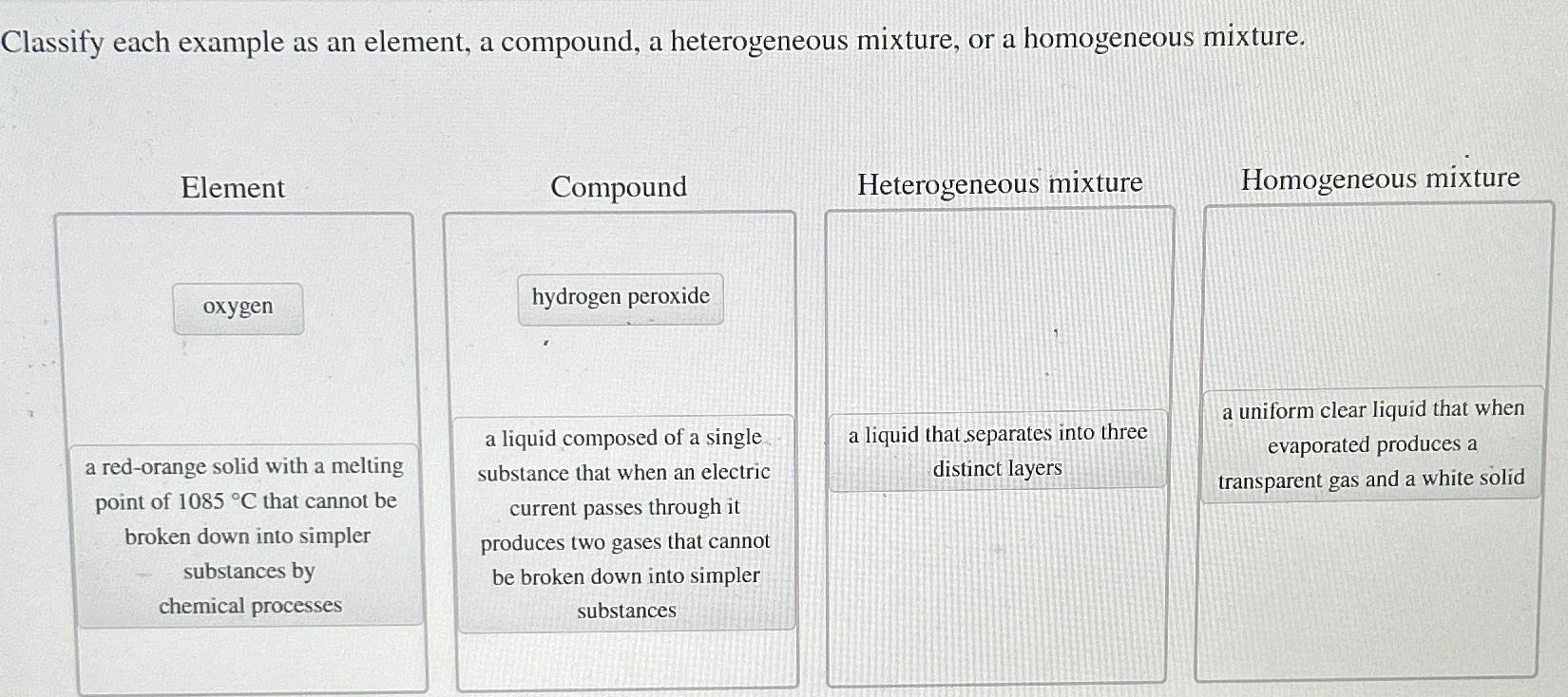 Classify each example as an element, a compound, a | Chegg.com