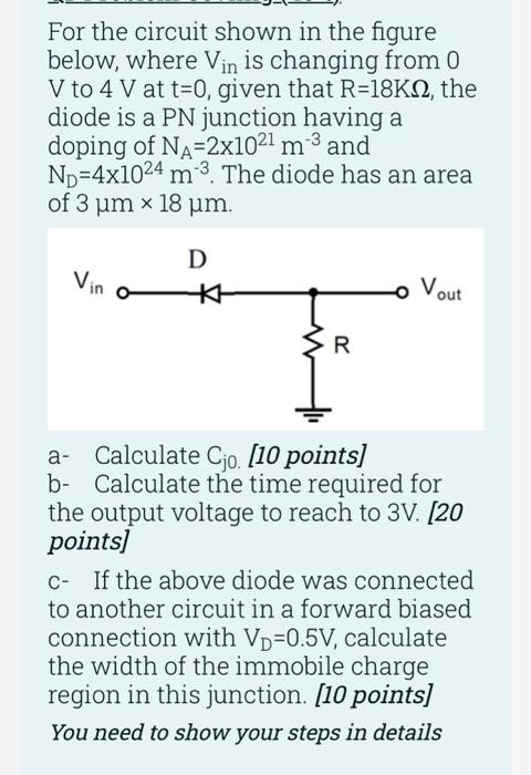 Solved For the circuit shown in the figure below, where Vin | Chegg.com