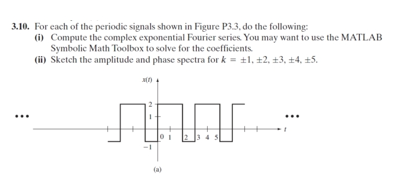 3.10. ﻿For each of the periodic signals shown in | Chegg.com