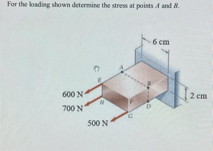 Solved For the loading shown determine the stress at points | Chegg.com