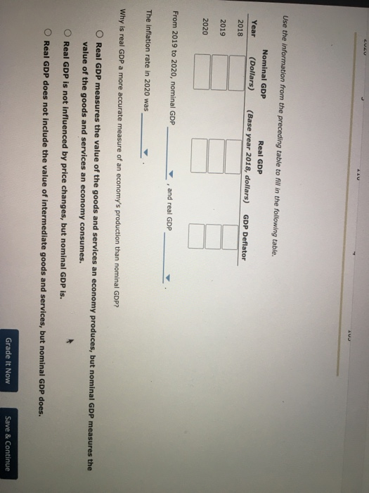 Solved Attempts: Keep the Highest 14 5. Real versus nominal | Chegg.com