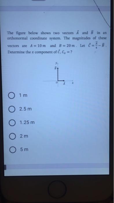 Solved The Figure Below Shows Two Vectors A And B In An | Chegg.com