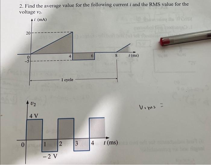 Solved 2. Find the average value for the following current i | Chegg.com