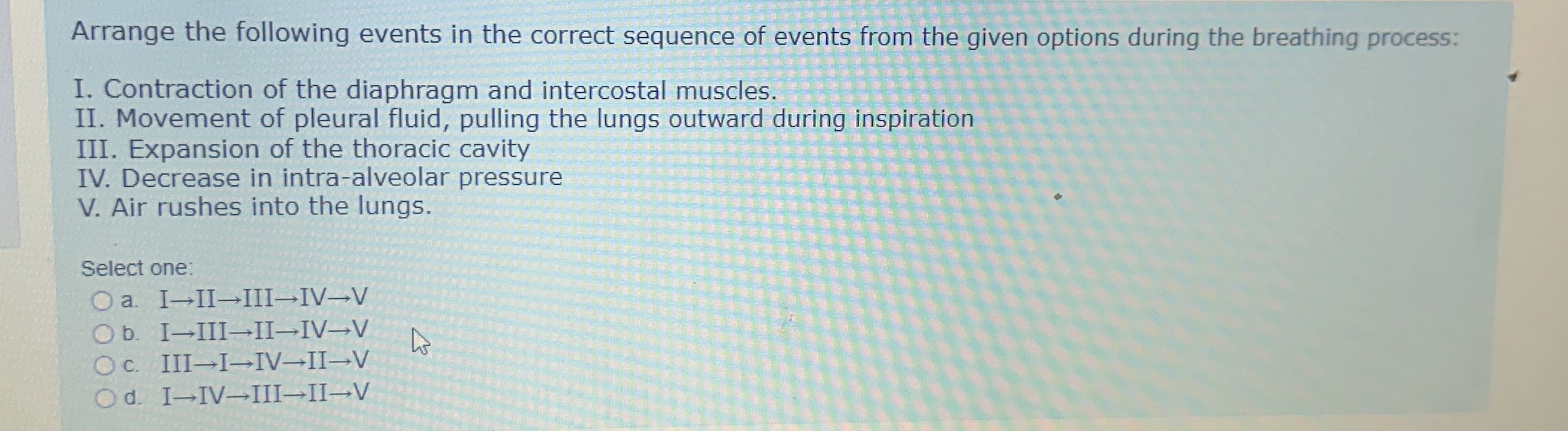 Solved Arrange the following events in the correct sequence | Chegg.com